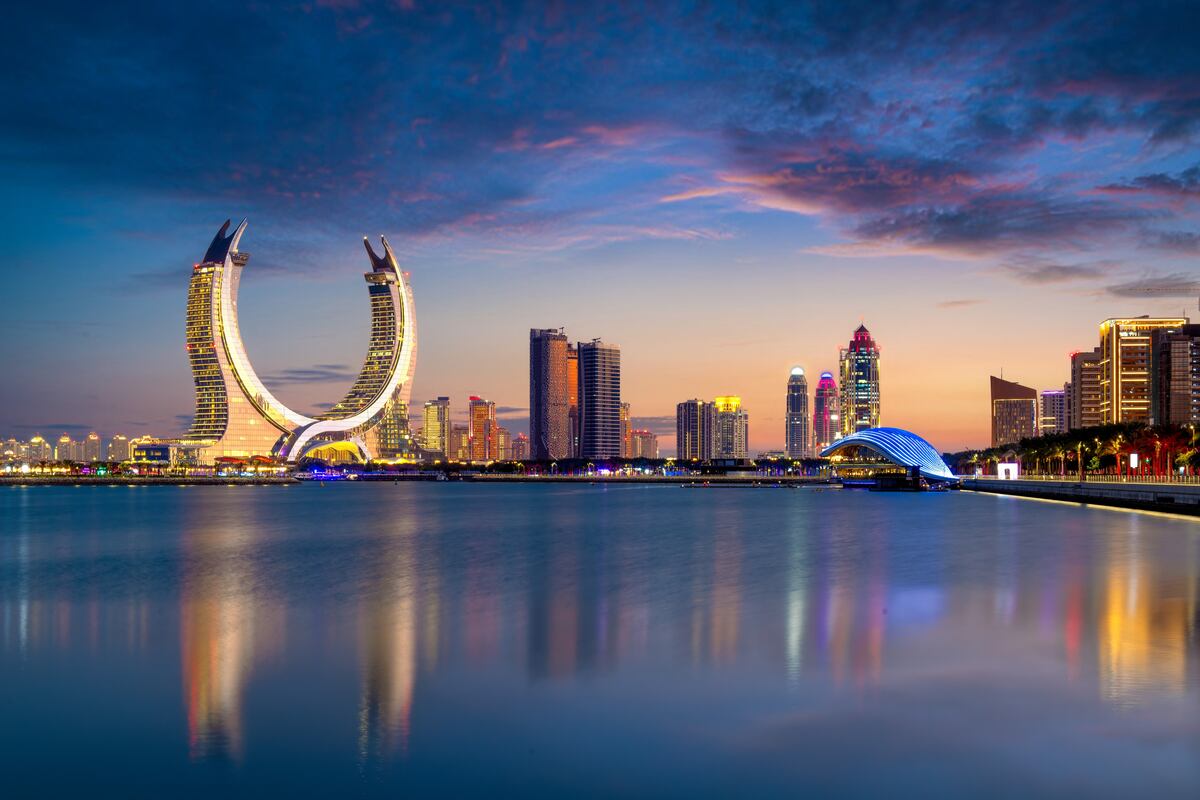 Qatar GDP & Economy Overview